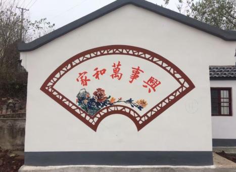 长武关于墙绘知识，您知道哪些？
