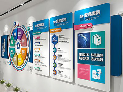 长武企业文化墙内容对员工有什么影响？